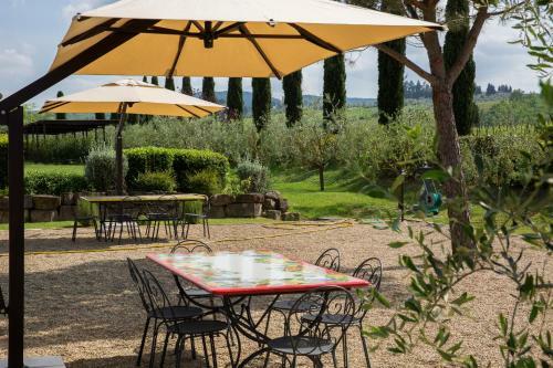 Agroturismo Fattoria Viticcio