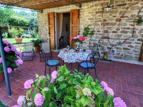 Lodge Holiday Home Clemacine Loro Ciuffenna