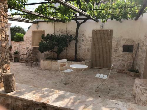Hostal Trullo Bonaventura