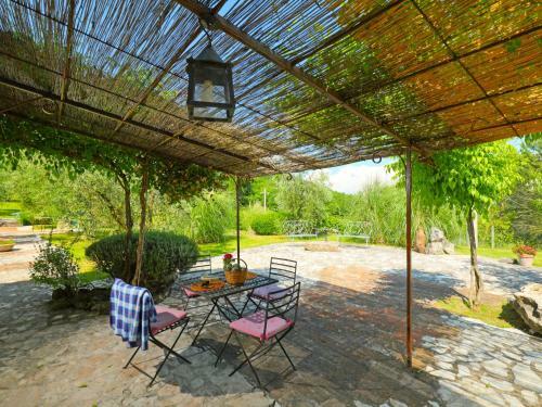 Holiday Home Nest Penna In Teverina