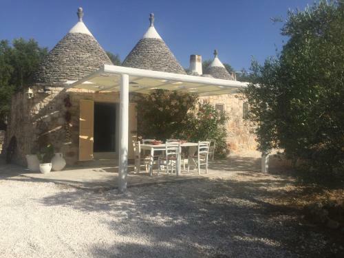 Agroturismo Tenuta Trullo Alto