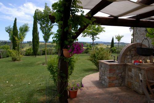 Villa Castello II