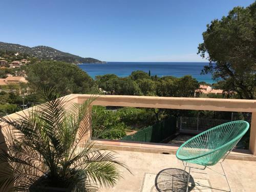 Villa Hovanes