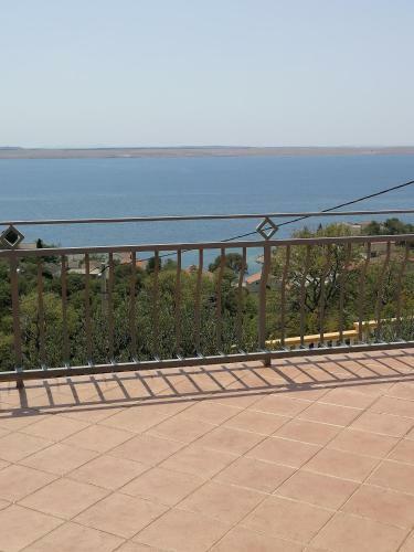 Apartmani Iva
