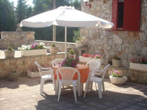 Villa Relax