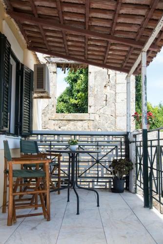 Agroturismo Rena's Panorama View House