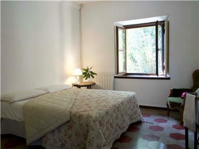Antica Filanda Di Villa La Clerici