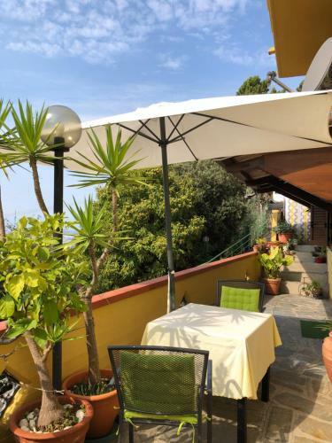 Apartamento La Nostra Toscana - Vista Mare