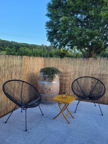 Bed & Breakfast Ferme Peyroutet