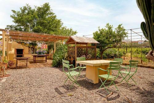 Agroturismo Finca Arce Live Canarias