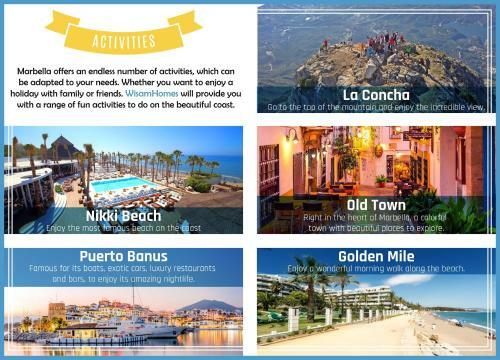 Apartamento Duplex In Nueva Andalucia, Golfers Paradise
