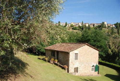 Villa Magrini