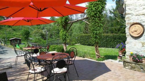 Bed & Breakfast Country House La Scortica