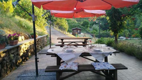 Bed & Breakfast Country House La Scortica