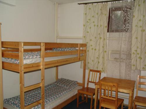Hostel Victoria