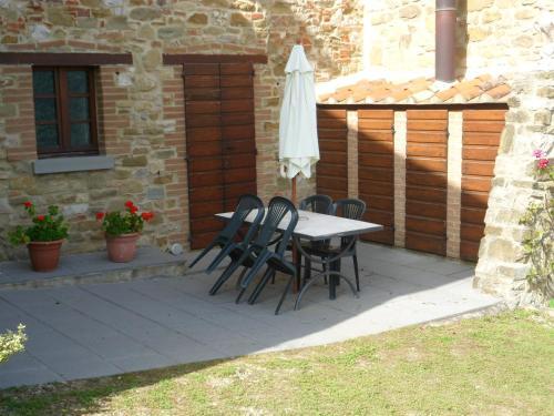 Hostal Country House Villalugnano