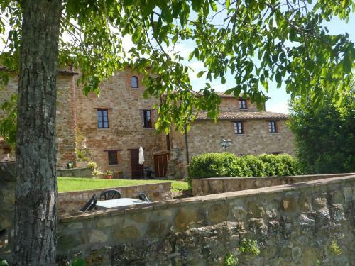 Hostal Country House Villalugnano