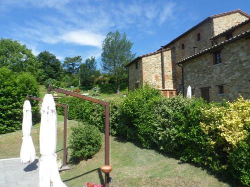 Hostal Country House Villalugnano