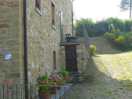 Hostal Country House Villalugnano
