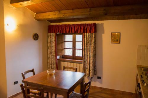 Hostal Country House Villalugnano