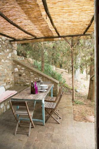Agroturismo Case Di Gello