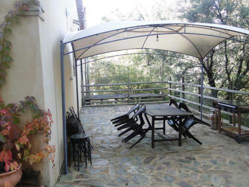 Agroturismo Finca La Color�