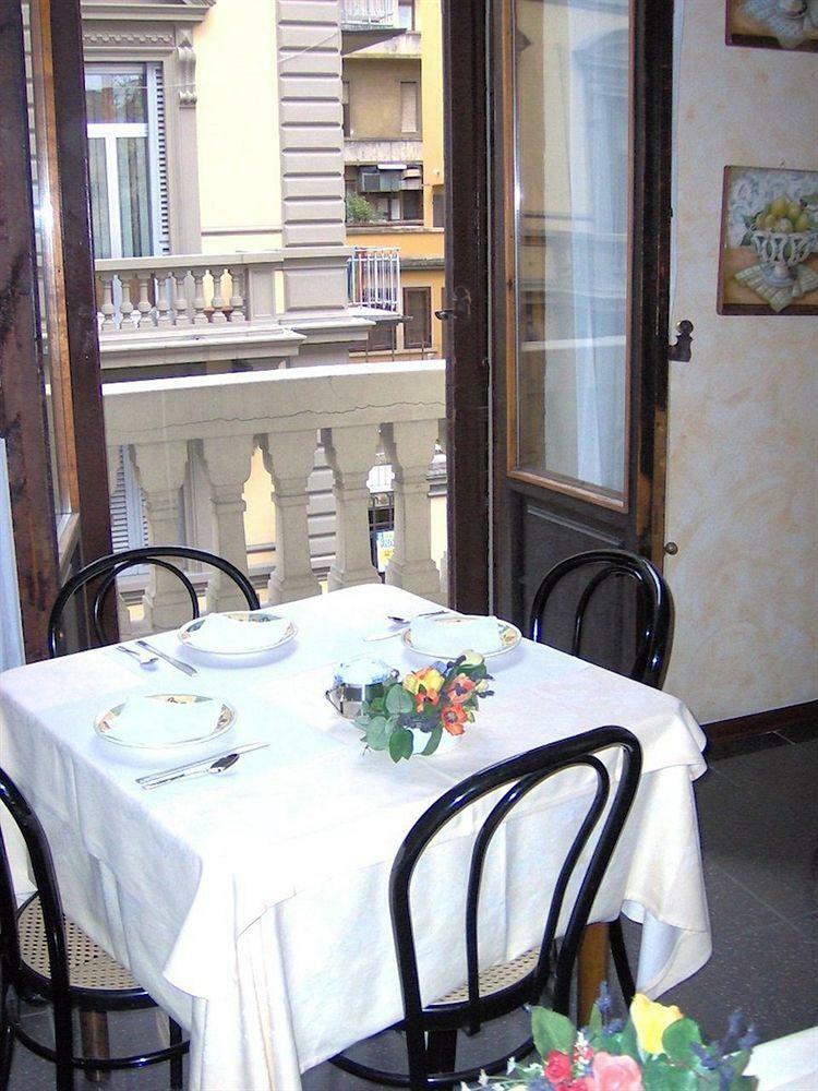 Hotel Lombardi