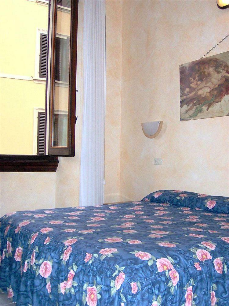 Hotel Lombardi