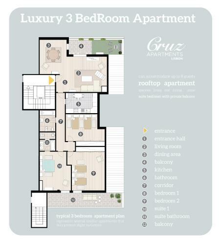Cruz Apartments