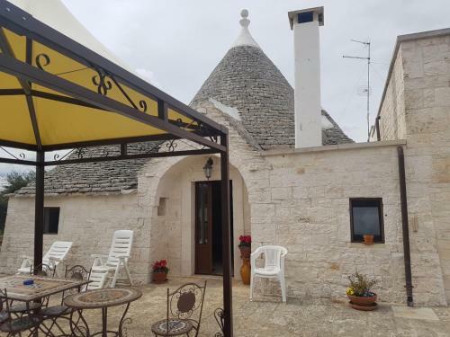 Agroturismo I Trulli Dell'aia Antica