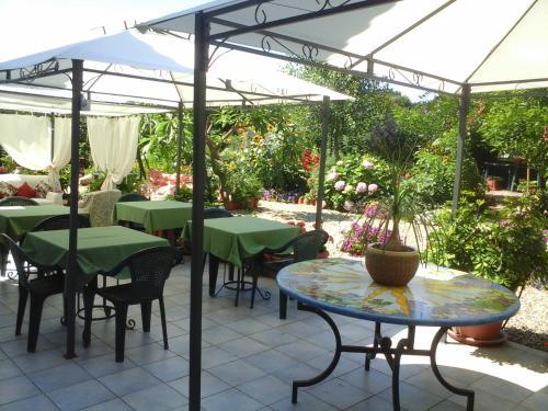 Hotel Villa Ortensia