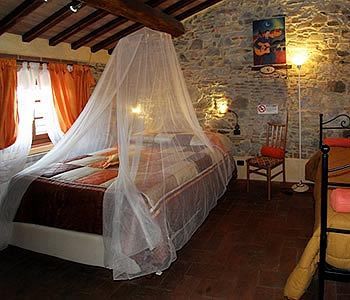 Bed & Breakfast Tangohotel