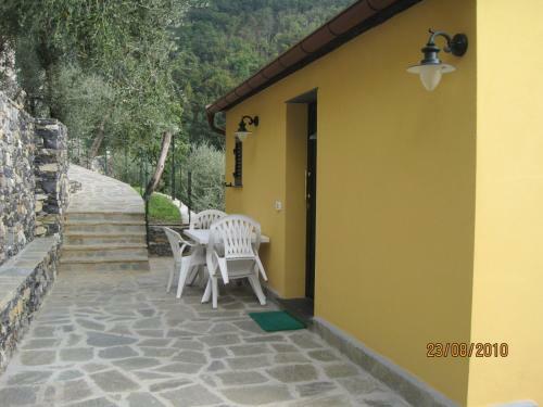Agroturismo Agriturismo Cerisola 2003