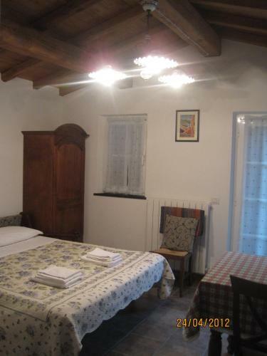 Agroturismo Agriturismo Cerisola 2003