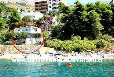 Apartments Kalaj?i?