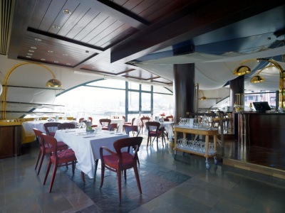 Hotel NH Marina