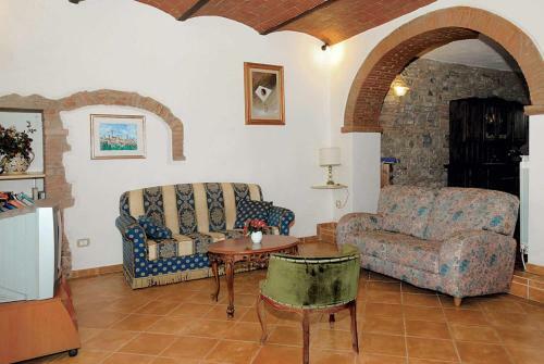 Villa Sorripati