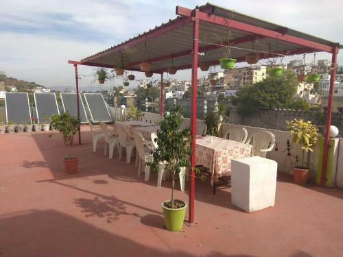 Hotel Gajkaran Haveli