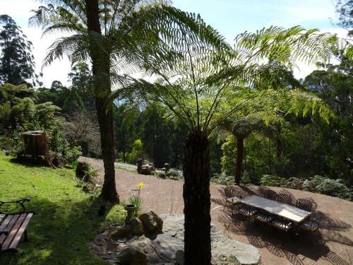 Lodge Eagles Nest Luxury Mountain Retreat