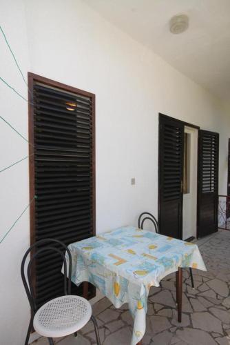 Hostal Triple Room Baska Voda 6748b