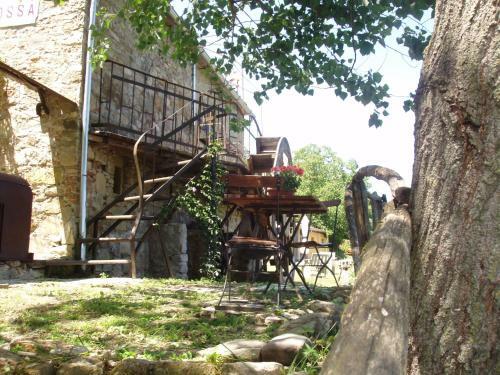 Agroturismo Podere Casina Rossa