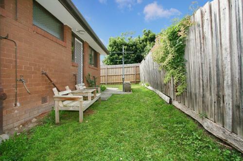 Rent Melbourne