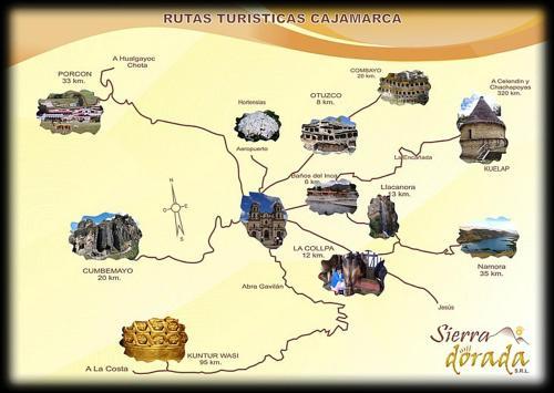 Casa Vacacional Inka Sun