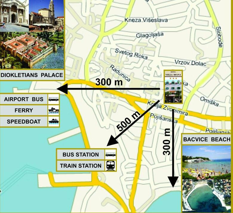 Hotel Villa Diana