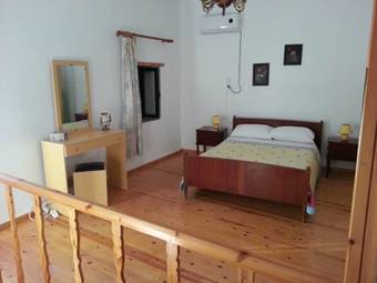 Theanos House
