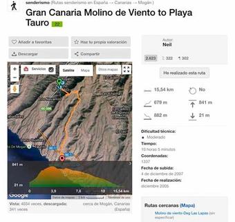 Ver fotos