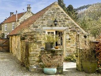 Beckside, York