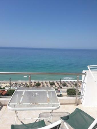 Ionian View