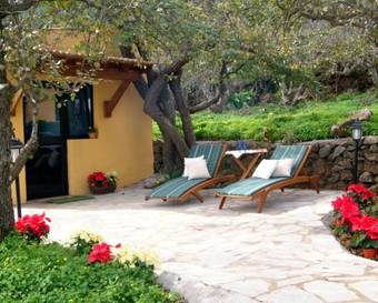 Finca La Majadera