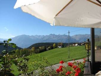Hotel Brunner